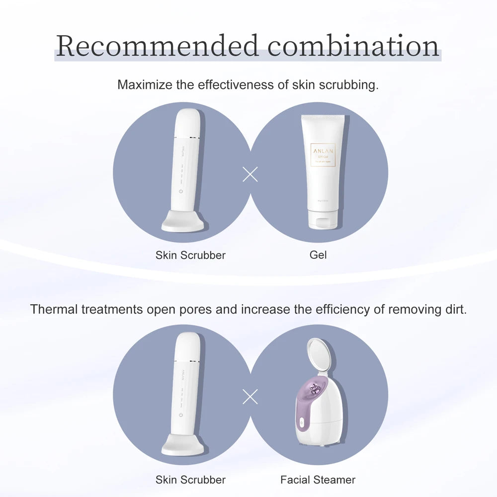 Ultrasonic Facial Skin Scrubber – Deep Cleansing EMS Anti-Aging Device