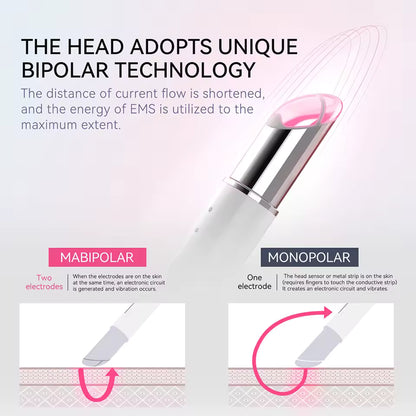 Etherea EyeLift Pro EMS Remove Eye Bags Dark Circles