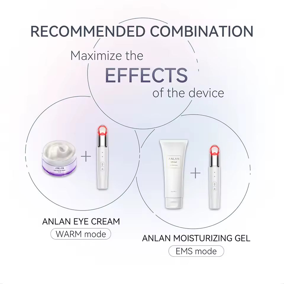 Etherea EyeLift Pro EMS Remove Eye Bags Dark Circles