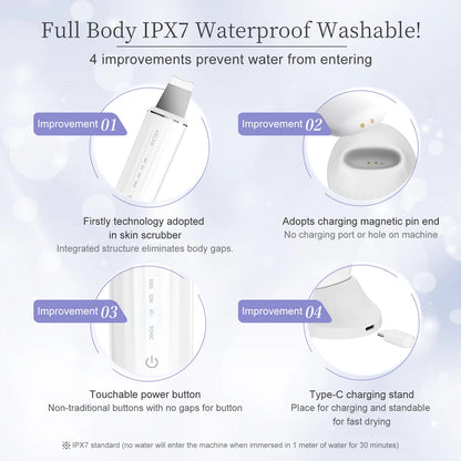 Ultrasonic Facial Skin Scrubber – Deep Cleansing EMS Anti-Aging Device