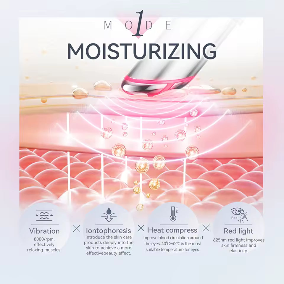 Etherea EyeLift Pro EMS Remove Eye Bags Dark Circles