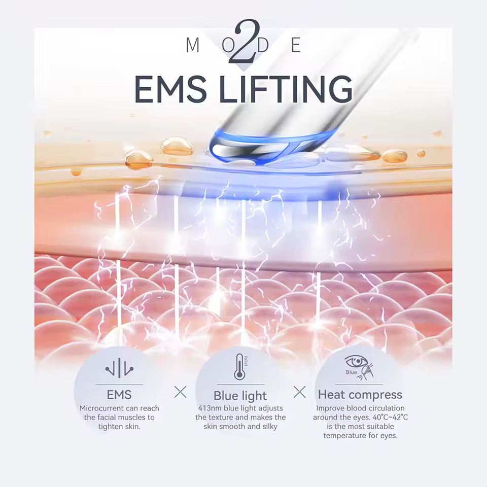 Etherea EyeLift Pro EMS Remove Eye Bags Dark Circles