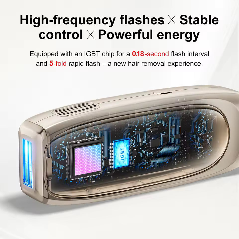 Laser Hair Removal Device with ICE Cooling