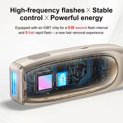 Laser Hair Removal Device with ICE Cooling