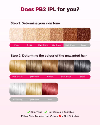 Intense Pulsed Light Hair Removal Device at Home - Ice Cooling